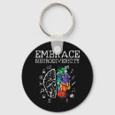 Search for adhd key rings Asd