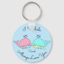 Search for cute whale key rings Nautical