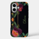 Search for victorian iphone cases Retro