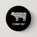 Search for beef badges Butcher