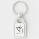 Search for meme rectangular key rings Cute