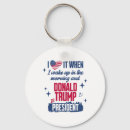 Search for when key rings America
