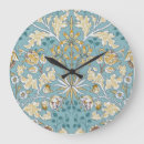 Search for william morris clocks Background
