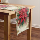 Search for red and gold christmas table runners Poinsettia