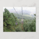 Search for having fun postcards Nature