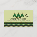 Search for tipis Camping