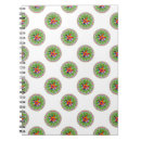 Search for cactus notebooks Andean culture