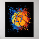 Search for 17th birthday posters Three pointer