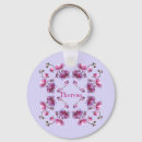 Search for button key rings Text