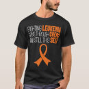 Search for fighting tshirts Through