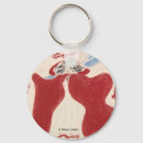 Search for angel fairy key rings Angels