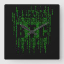 Search for crypto clocks Ethereum