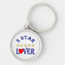 Search for spouse key rings Boyfriend