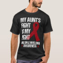 Search for aunt tshirts Multiple