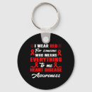 Search for cardiovascular key rings Confidence