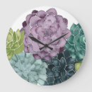 Search for plant clocks Hens and chickens