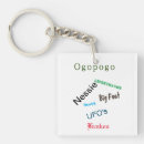 Search for folklore key rings Funny