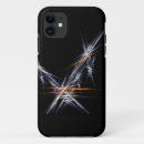 Search for wire iphone cases Abstract