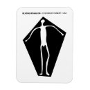 Search for anthropomorphism magnets Anthropomorphic