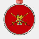 Search for crown christmas tree decorations United kingdom