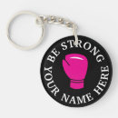Search for punch key rings Boxer