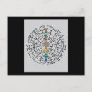 Search for solar system neptune postcards Mars