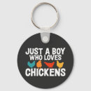 Search for funny boy key rings Boys