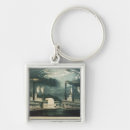 Search for currier key rings Boat