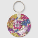 Search for red bloom key rings Bouquet
