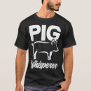 Search for pink floyd pig tshirts Rodent