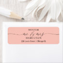 Search for photo return address labels weddings Simple