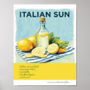 Search for italian lemons posters Kitchen