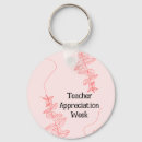 Search for week key rings Teacher