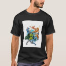 Search for doctor doom Graphic