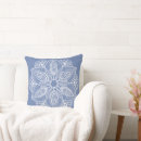 Search for blue mandala cushions Abstract