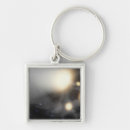 Search for collision key rings Astronomy