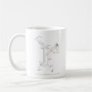 Search for brain cell mugs Anatomy
