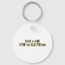 Search for for electricians key rings Work