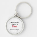 Search for womens rights key rings Keep abortion legal