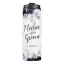 Search for navy parents mugs For her