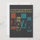 Search for vintage postcard tshirts Retro