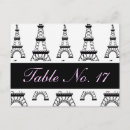 Search for paris table postcards Pink