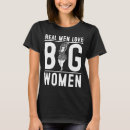 Search for big fat Girl
