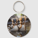 Search for funny duck key rings Bird