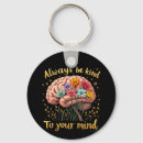 Search for bullie round key rings Anti bullying