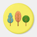 Search for stitches magnets Yellow