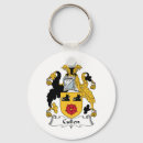 Search for genealogy accessories Surnames