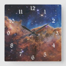 Search for space clocks Telescope