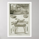 Search for encyclopedie posters Industry