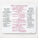 Search for measuring system mouse mats Weights